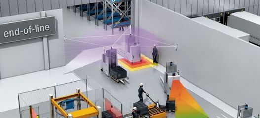 SICK領(lǐng)先傳感器技術(shù)推動(dòng)自動(dòng)導(dǎo)航AGV產(chǎn)品創(chuàng)新