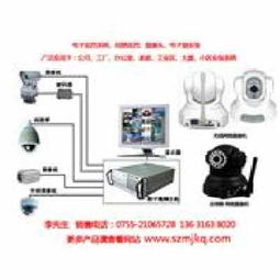 深圳監控攝像頭安裝與綜合安防系統解決方案 工廠、店鋪與網絡監控及計算機系統服務全解析