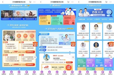 京東618見證消費(fèi)新趨勢 健康管理需求激增，預(yù)付費(fèi)醫(yī)療服務(wù)成亮點(diǎn)